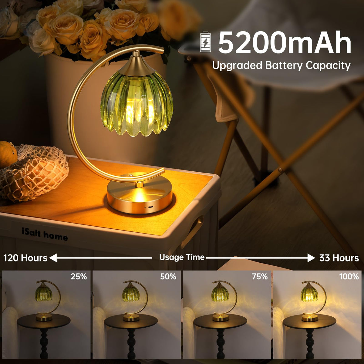 Shenmoyl Tulip Table Lamp with 5200mAh battery for cordless use