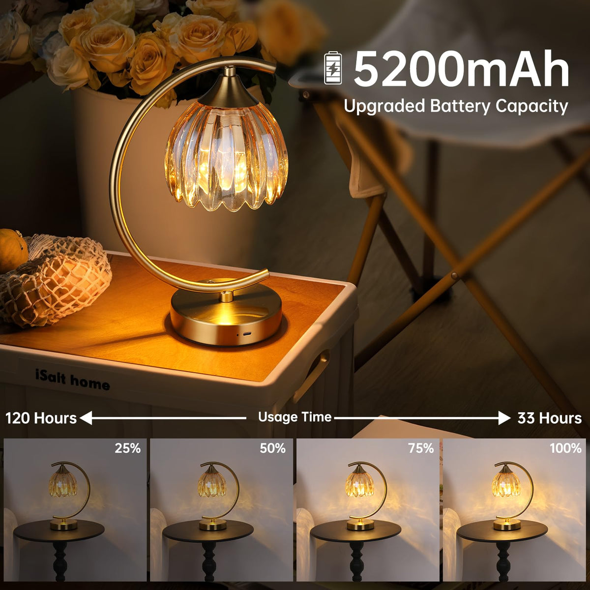 Shenmoyl Tulip Table Lamp bedside setup provides soft bedtime illumination.