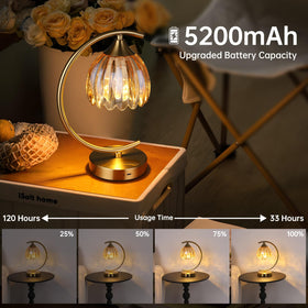 Shenmoyl Tulip Table Lamp bedside setup provides soft bedtime illumination.