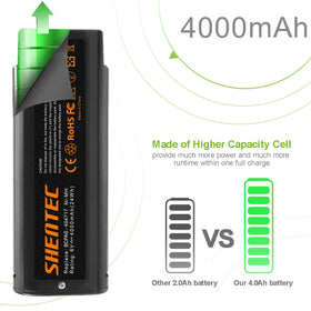Shentec B20544E compatibility battery; steady power for Paslode models.