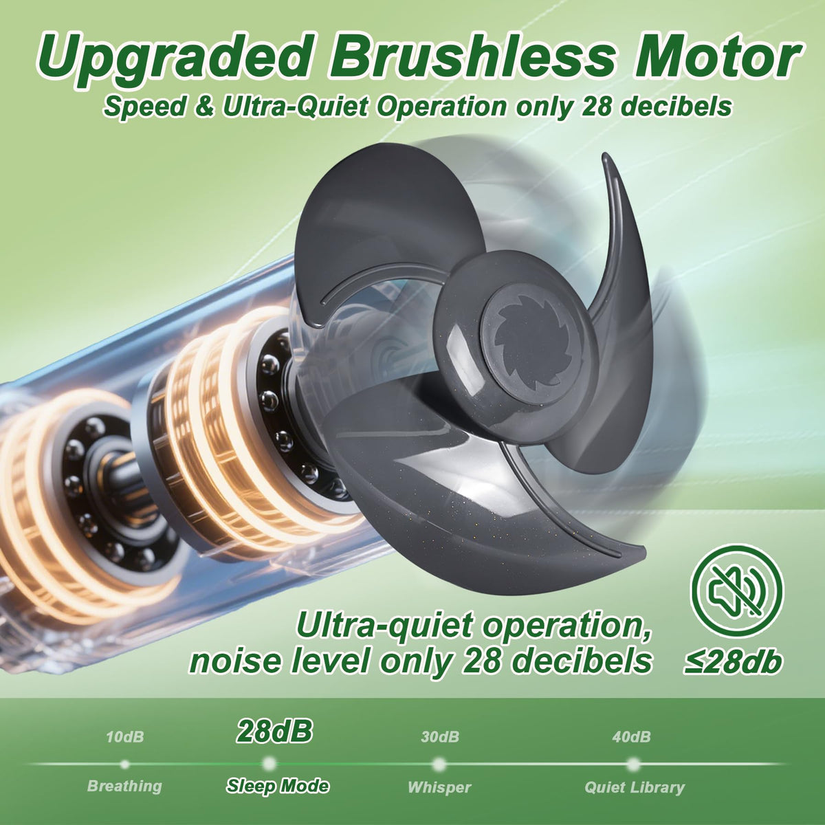 Shenvitaso unit achieving up to 380 CFM in compact spaces.