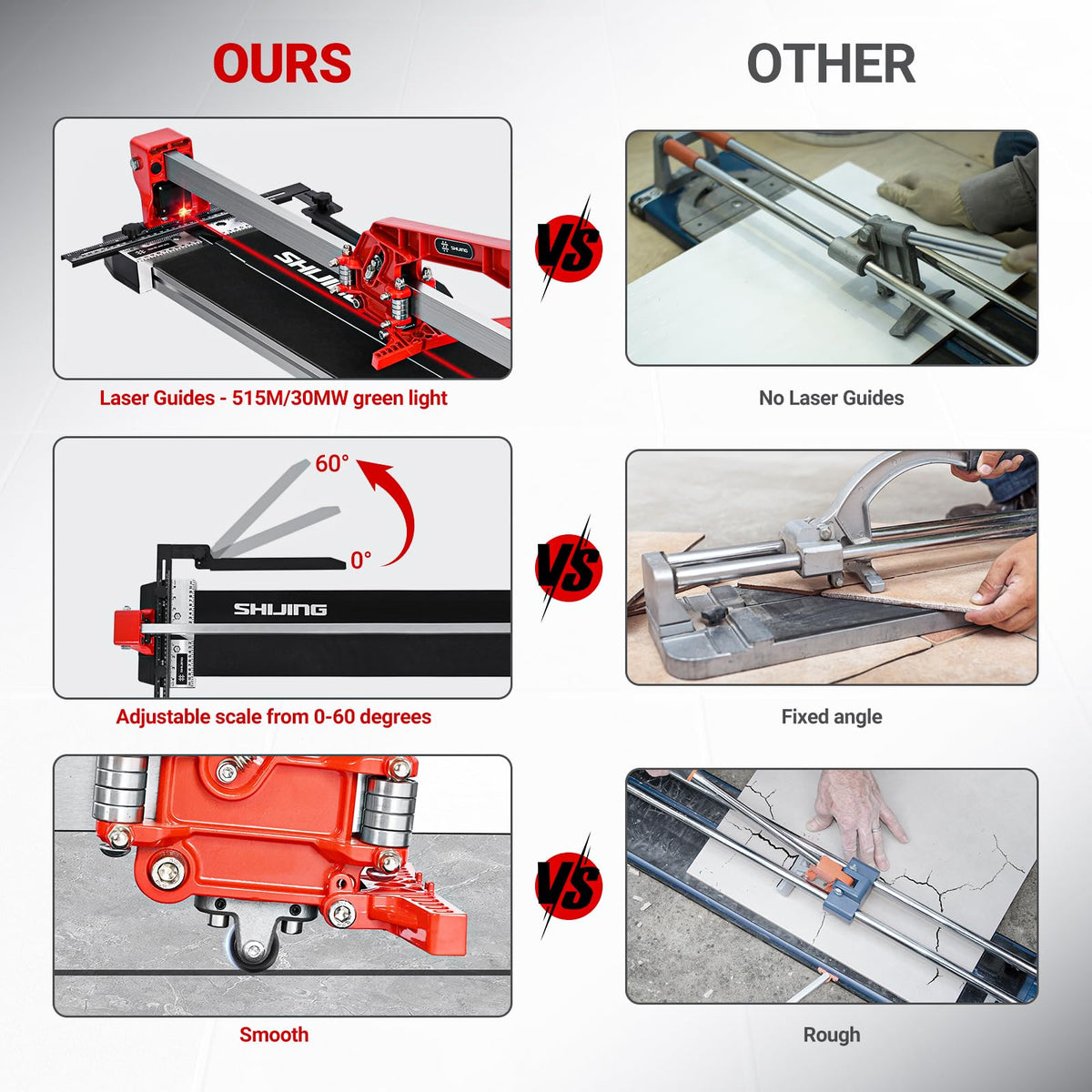 SHIJING tungsten carbide wheel delivers clean, durable cuts on ceramic and stone.