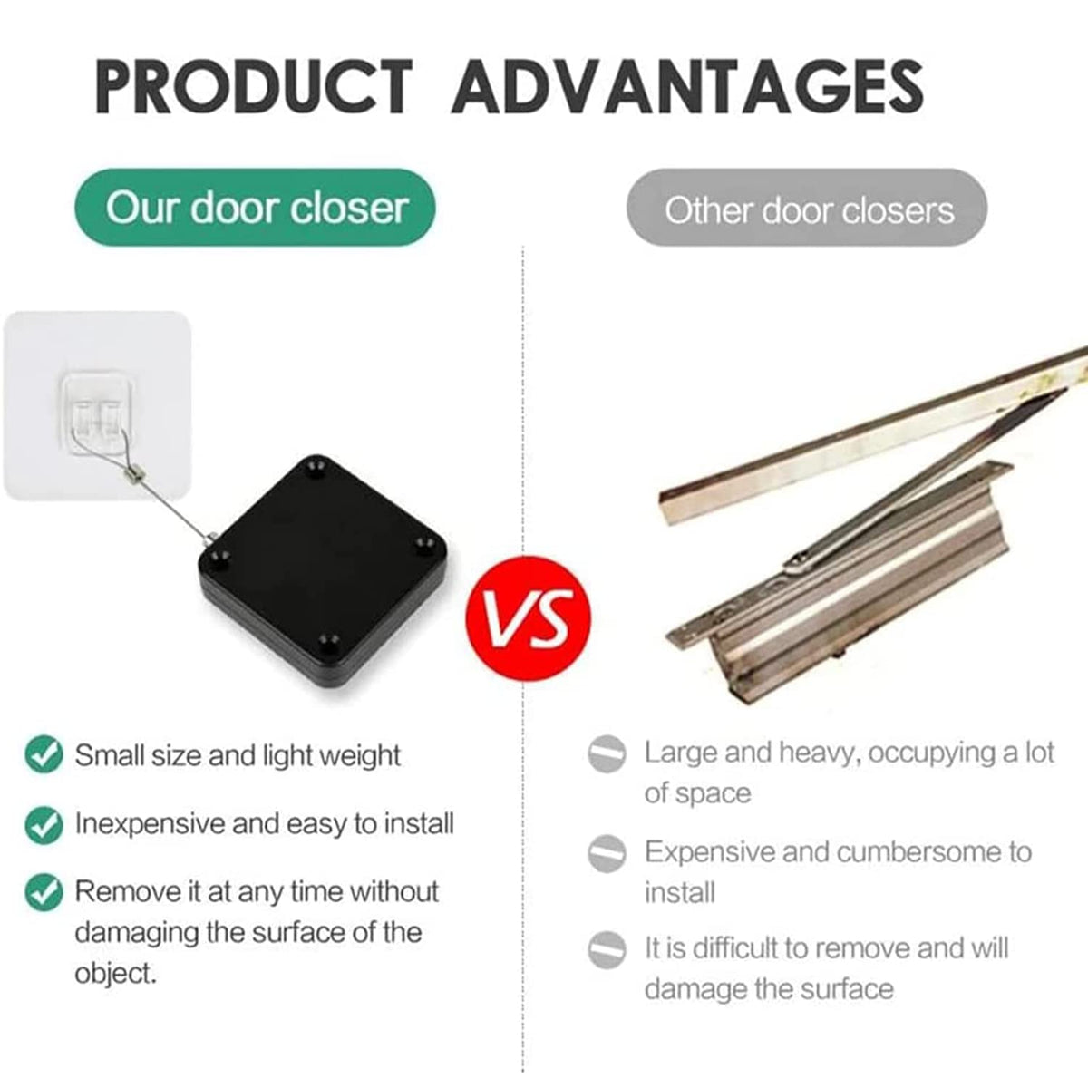 SHIMIDO compact universal-fit black fits most doors