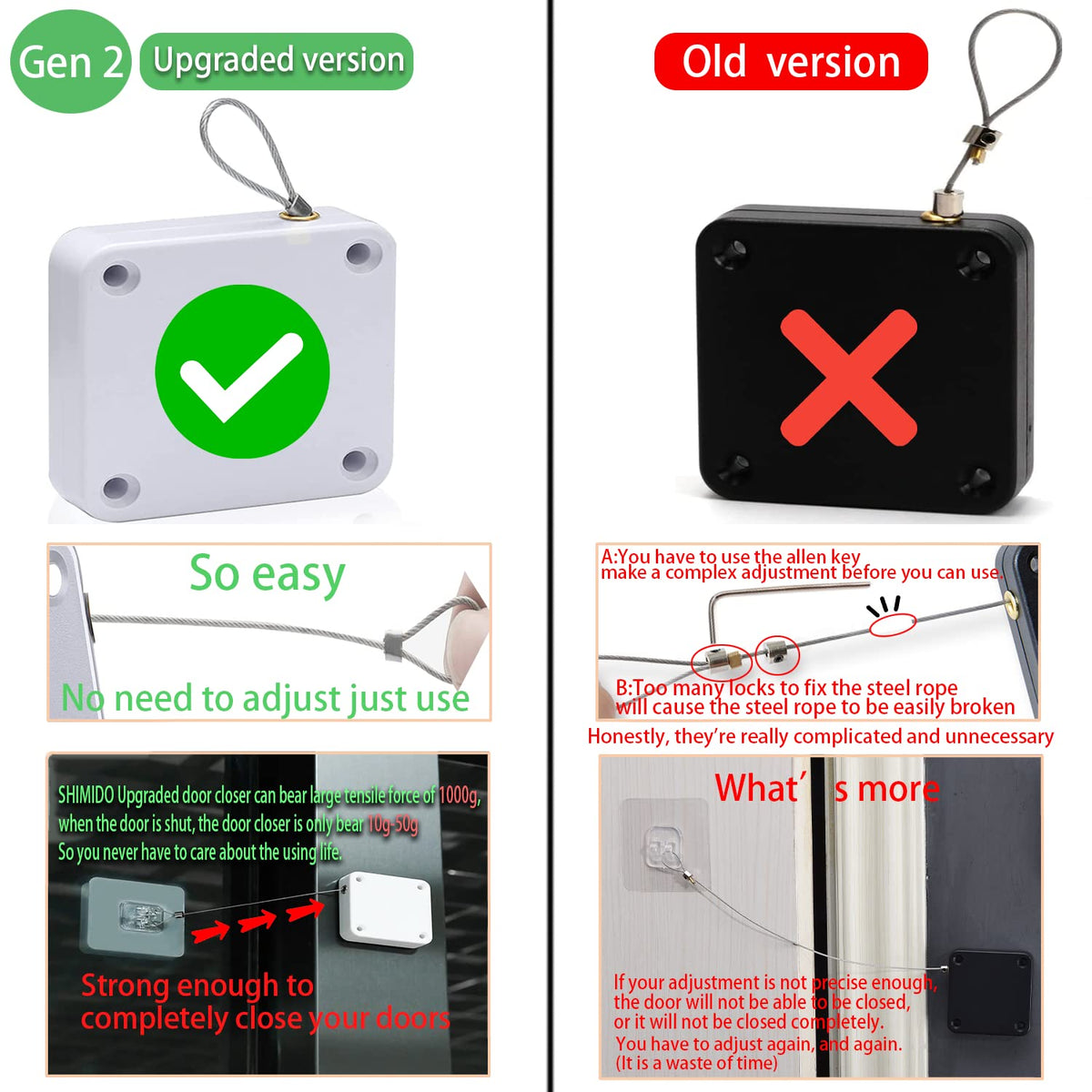 SHIMIDO durability test label indicates extensive real-world reliability