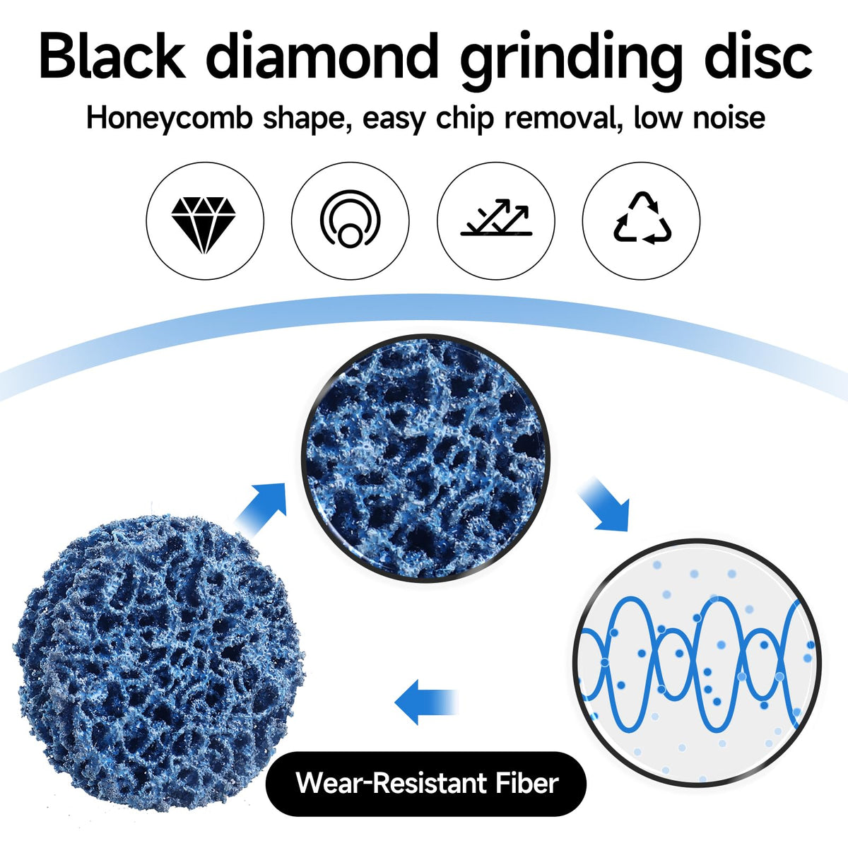 Shineboc non-woven disc assortment for deburring and cleaning surfaces
