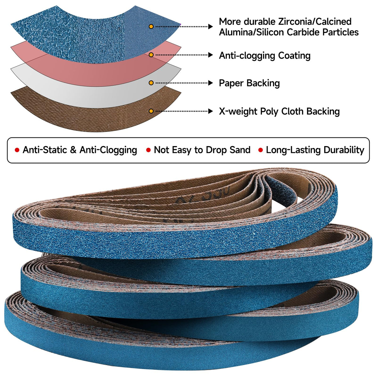 Shineboc sanding belts bi-directional seams close-up showing smooth join for consistent results.