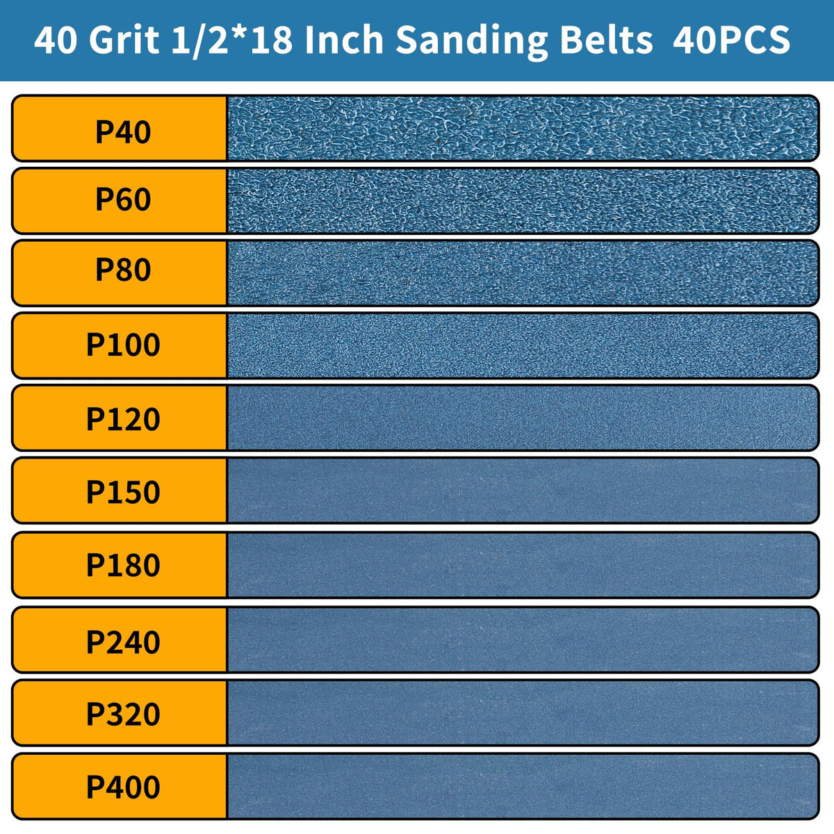 Shineboc zirconia belt displaying heat dissipation during sanding.