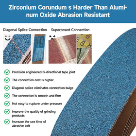 Shineboc belts in metal sanding use case demonstrating fast material removal.