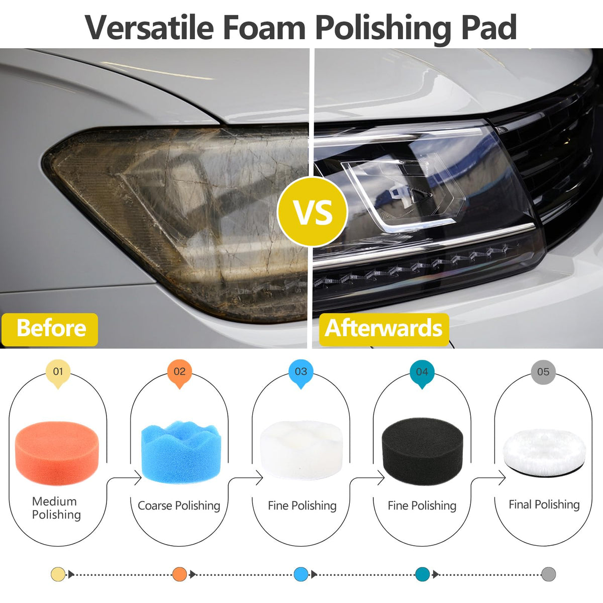 Shineboc washable wool pad supports headlight restoration with deep polishing.