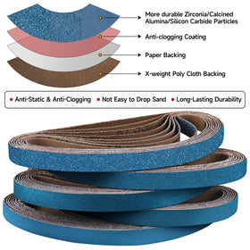 Shineboc zirconia belt 120 grit for precise shaping of wood and metal parts