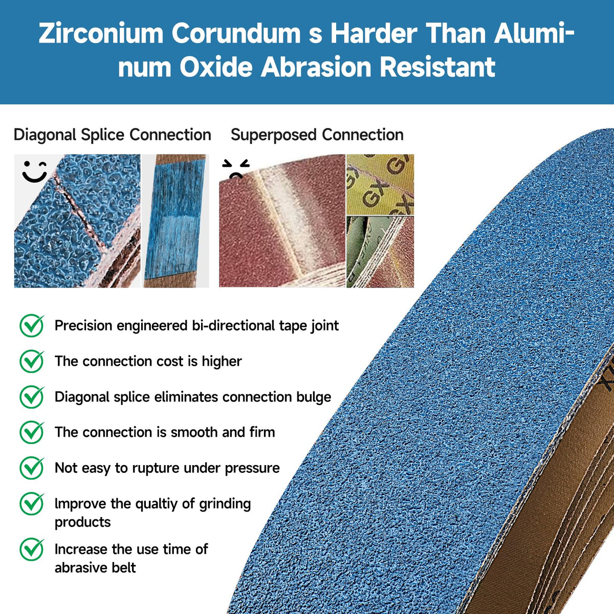 Shineboc zirconia sanding belt 180 grit for fine finishing.