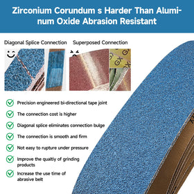 Shineboc zirconia sanding belt 180 grit for fine finishing.