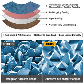 Shineboc zirconia sanding belt 80 grit for metal prep.