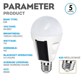 Shinelan emergency bulb installed in an E26/E27 lamp for easy use