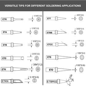 ShineNow metal tip holder shown, keeps tips organized for quick, precise soldering work.