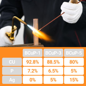 SHINEONER all-in-one brazing kit for HVAC welding and soldering tasks