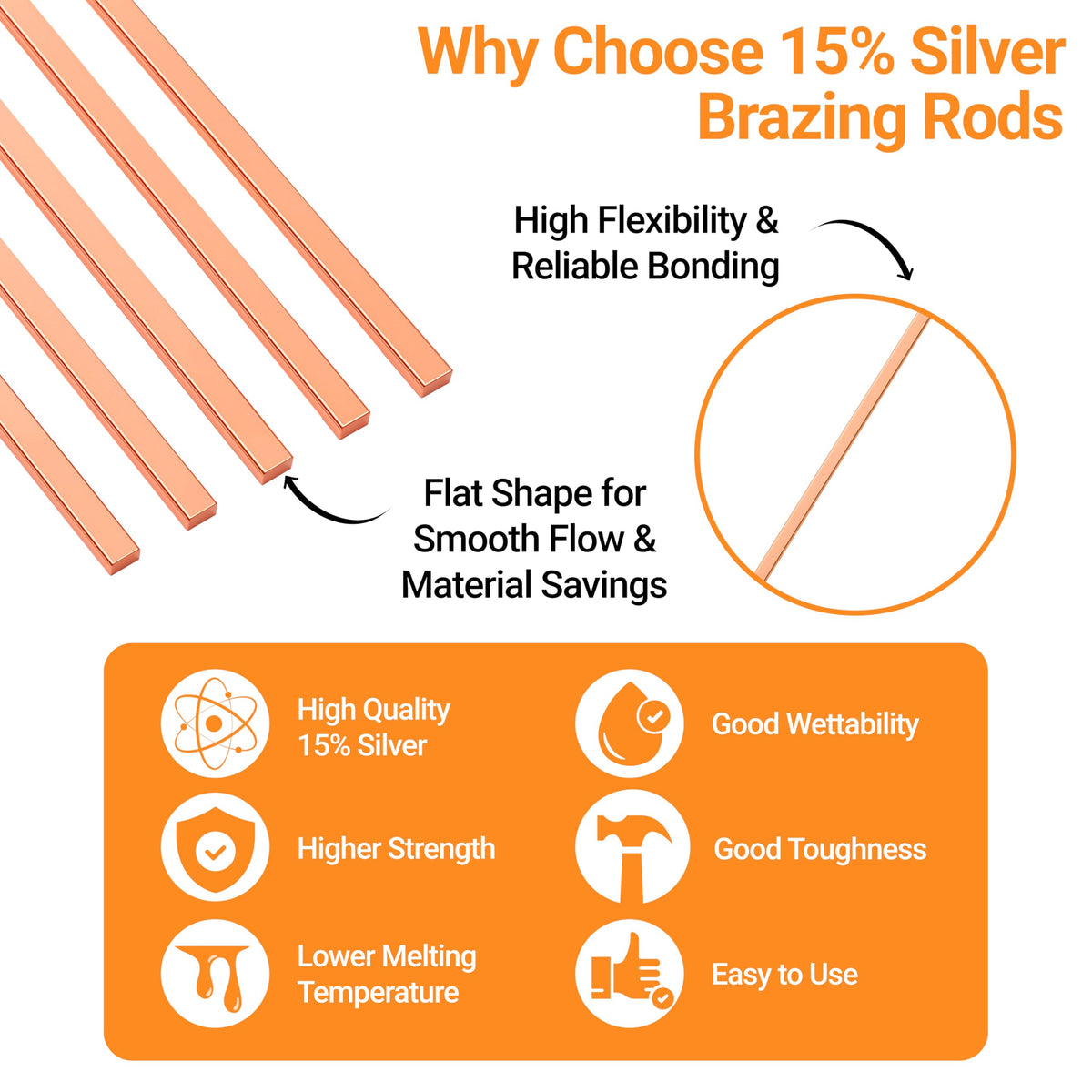 SHINEONER flat 0.050x0.125x10 welding rods for fast brazing