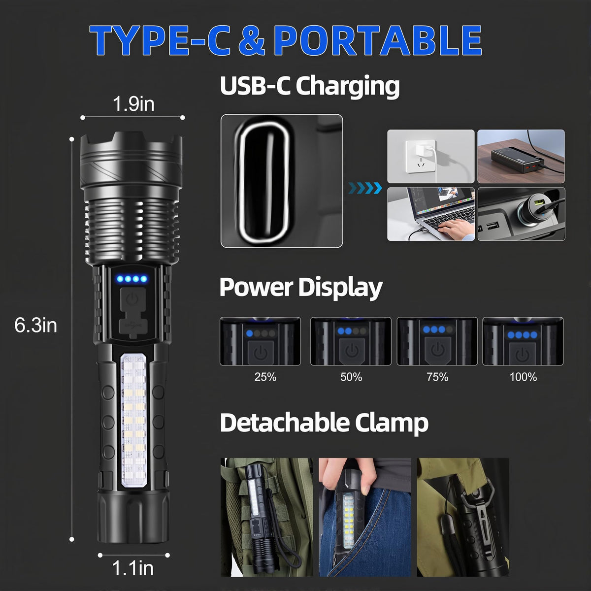 ShineRover flashlight in camping scene demonstrates dependable nighttime visibility.