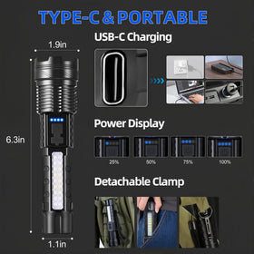 ShineRover flashlight in camping scene demonstrates dependable nighttime visibility.