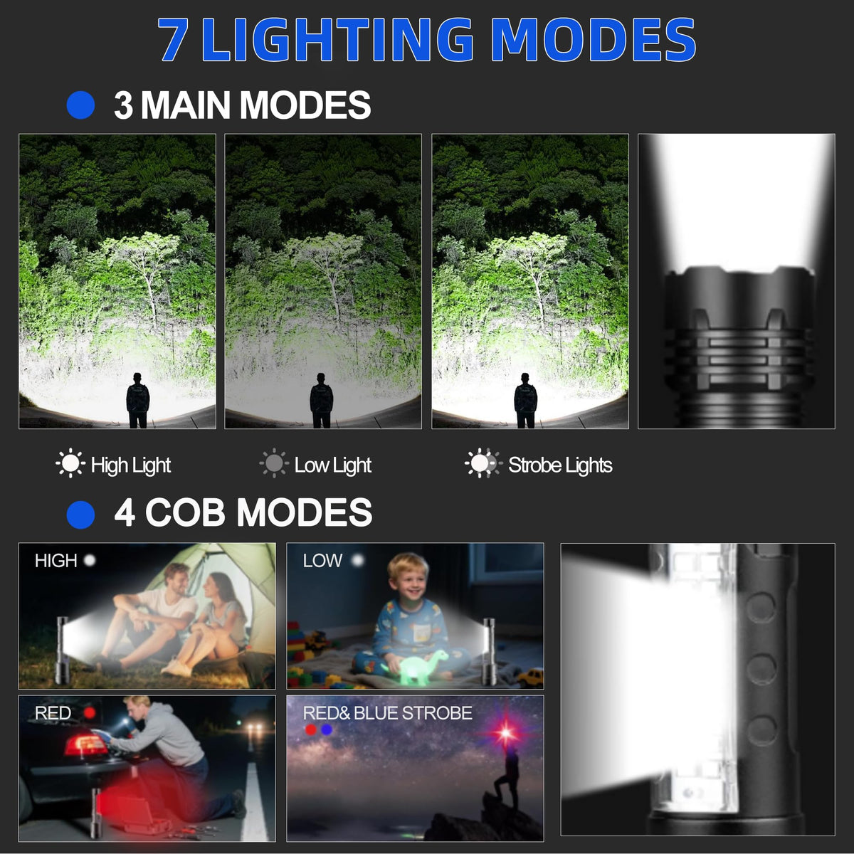 ShineRover rechargeable flashlight adjustable focus enables long-distance viewing.