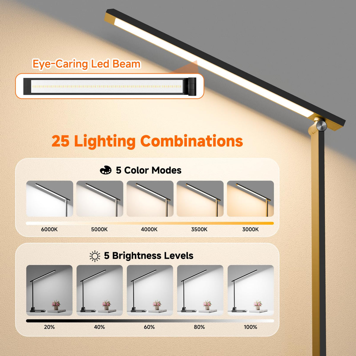 ShineTech LED Desk Lamp 120-degree beam provides even light for reading.