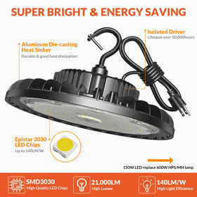 SHINEWOO LED high bay light side angle demonstrates wide coverage.