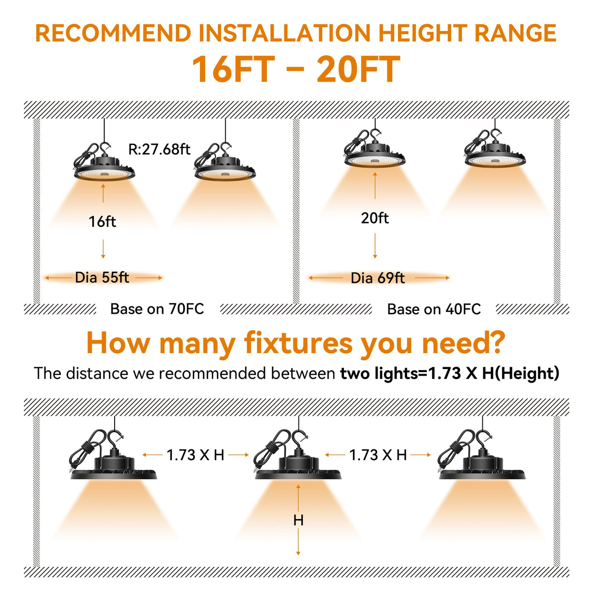 SHINEWOO UFO LED high bay ideal for garages, workshops, warehouses