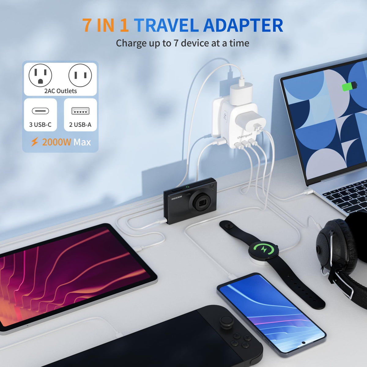 Shiningwell 7-in-1 hub ports showing multiple ports for simultaneous devices