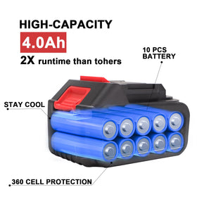 SHINTYOOL charger LED indicator clearly displays charging status