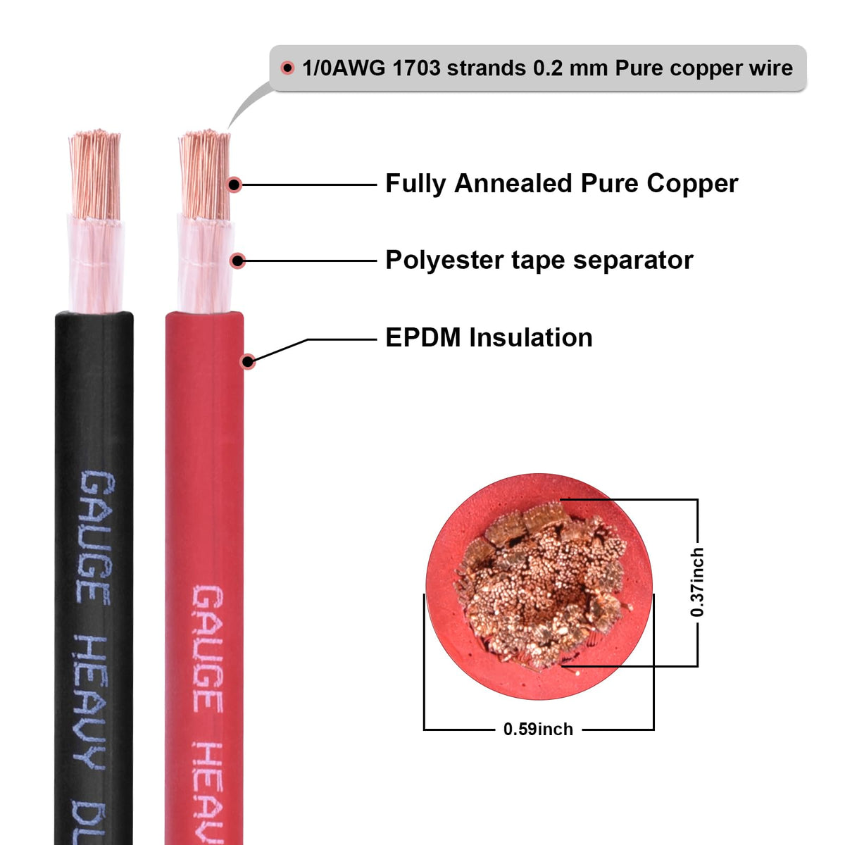 Shirbly 1/0 gauge black battery cable 10ft for robust solar and generator wiring.