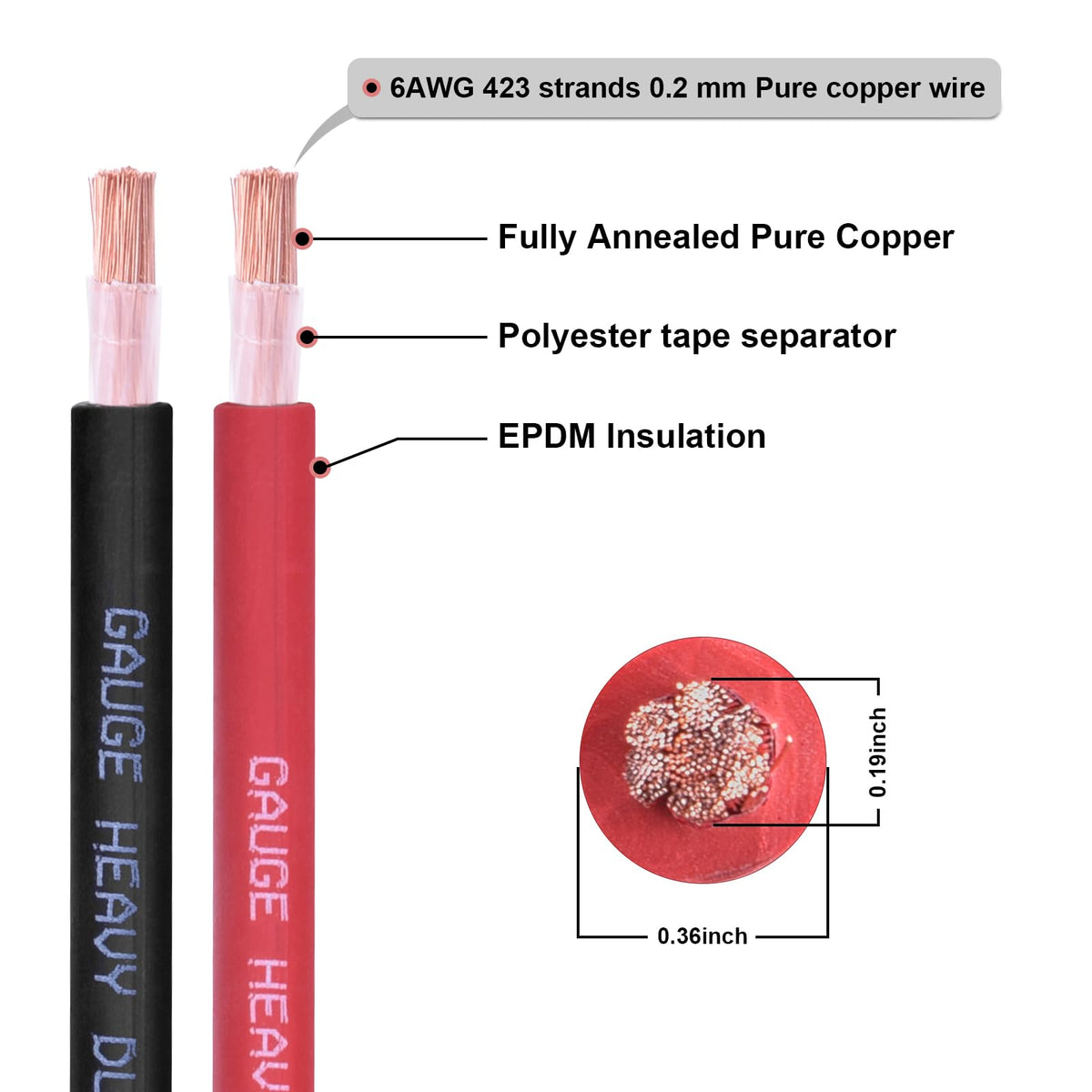 Shirbly 6-gauge black battery cable, 10ft, for negative/ground wiring