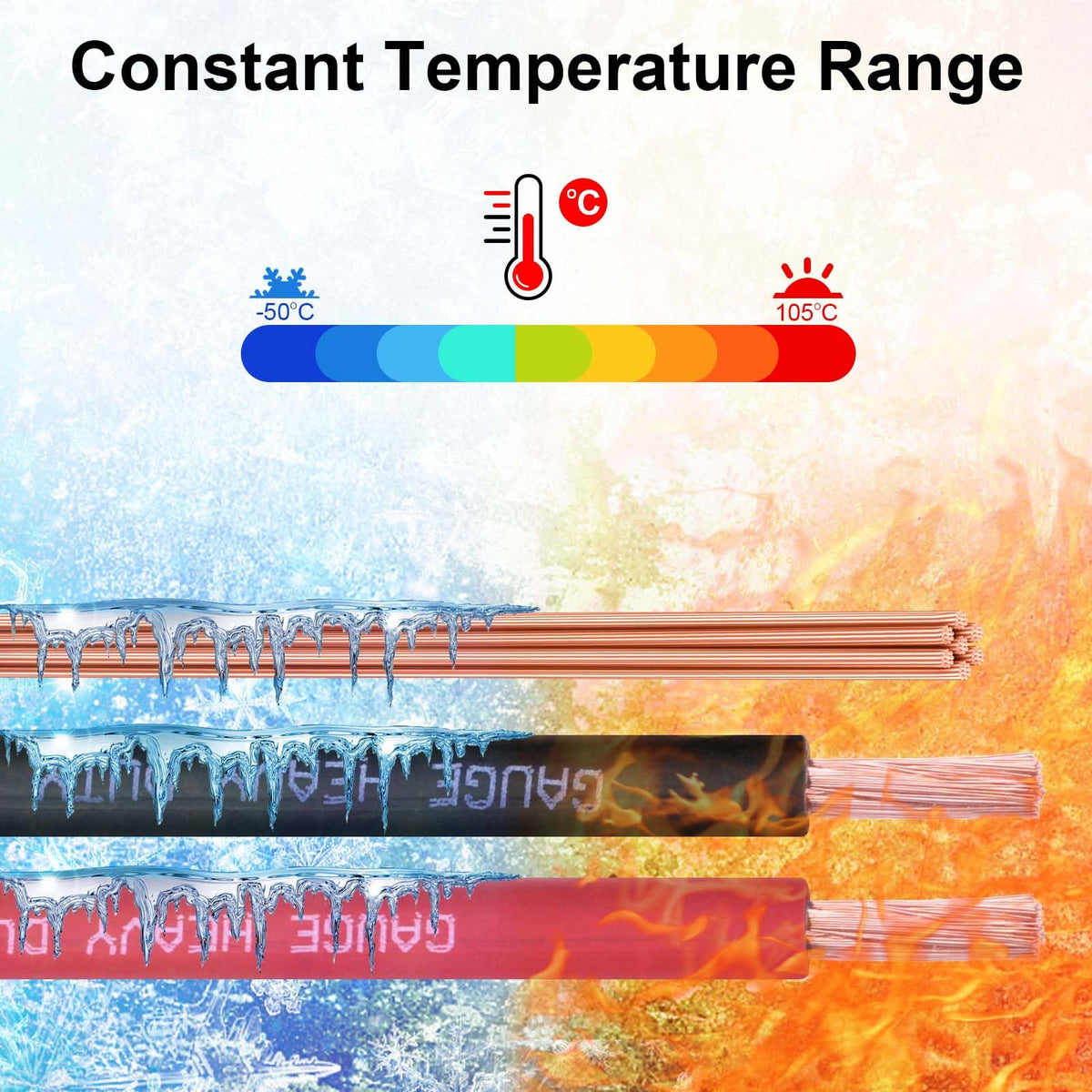Shirbly heavy-duty 600V battery cable for solar and automotive setups.