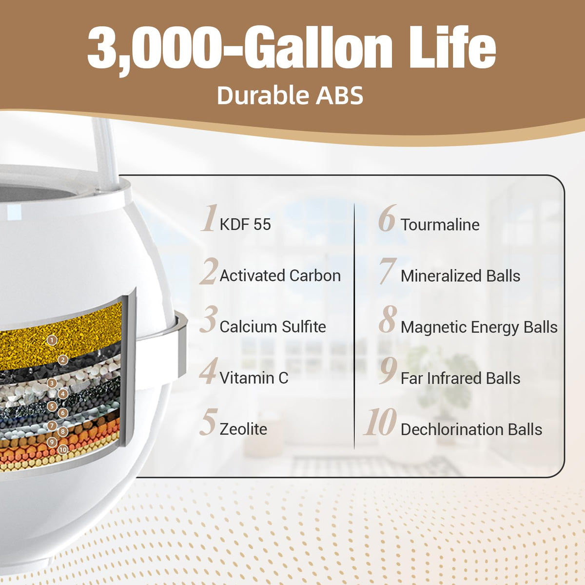 SHLLKTTRY 3,000-gallon lifespan highlights long-term filtration value