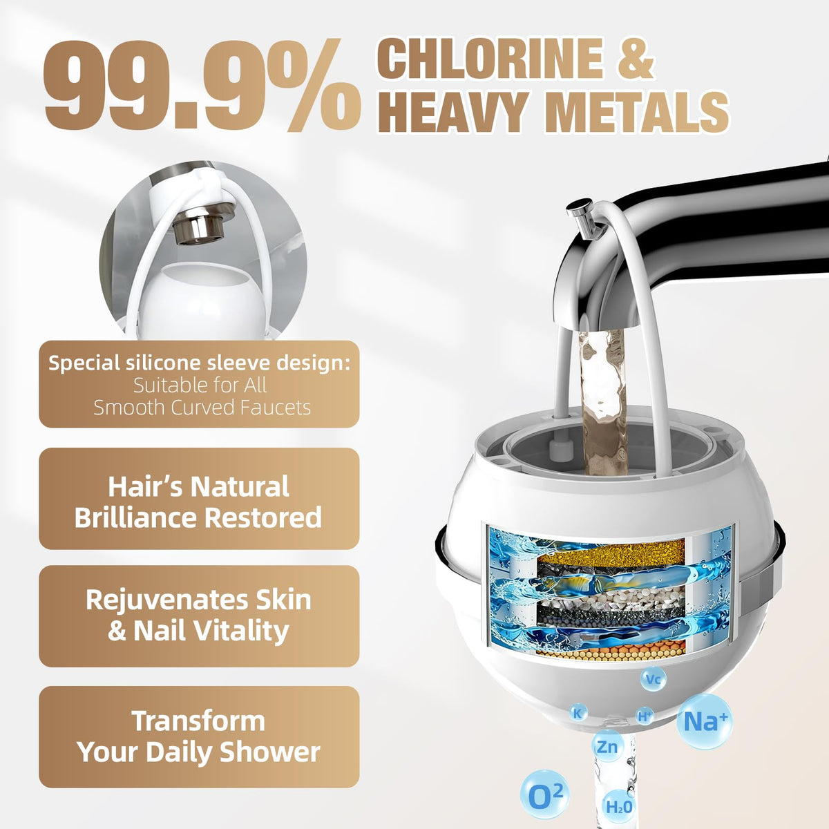 SHLLKTTRY filtration reduces heavy metals and sediment in bath water
