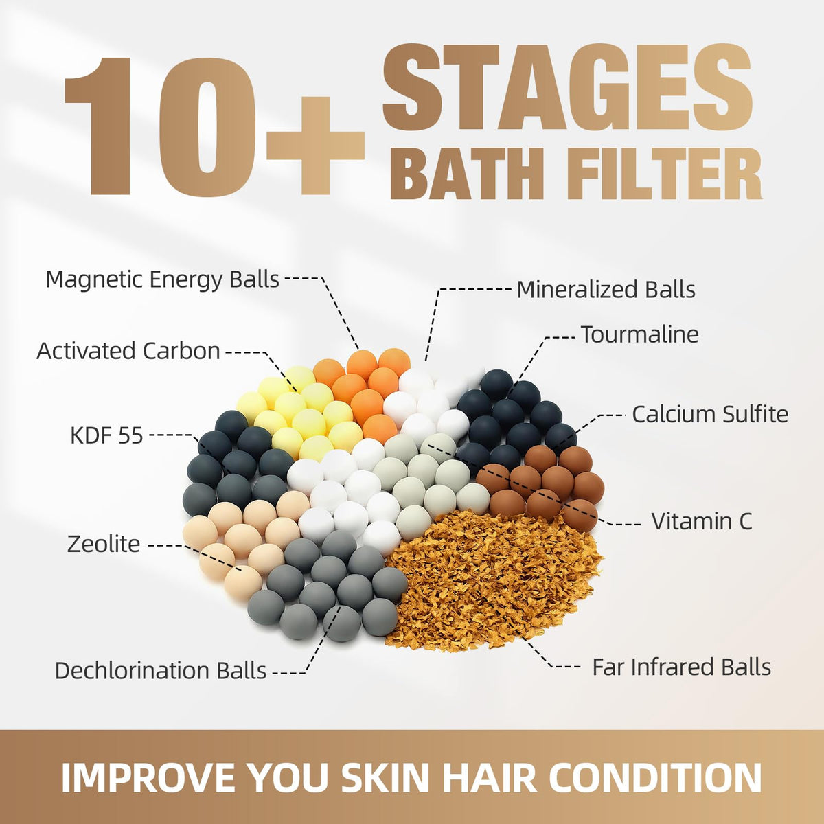 SHLLKTTRY filtered bath water feels softer and gentler on skin