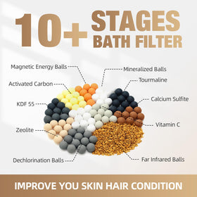 SHLLKTTRY filtered bath water feels softer and gentler on skin