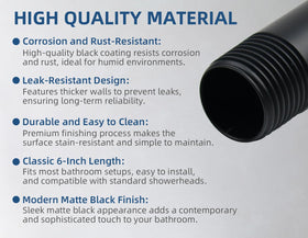 SHLLKTTRY flange included for secure, simple mounting