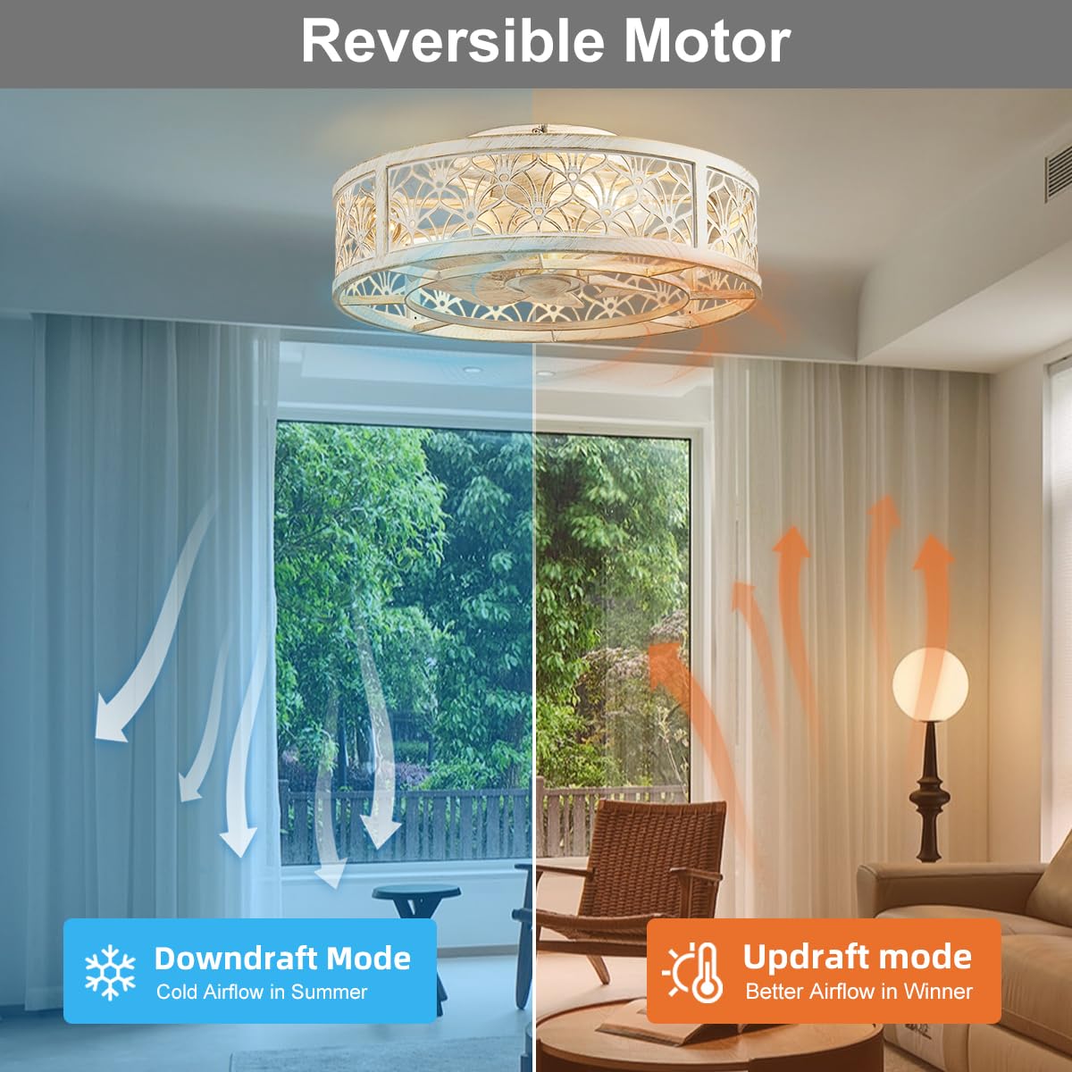 Shluce low-profile ceiling fan installation suitable for rooms with low ceilings.