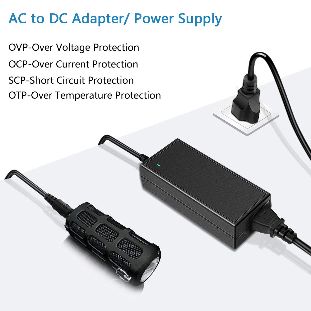 SHNITPWR demonstrates compatibility with LED strips and CCTV cameras.