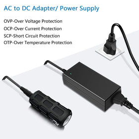 SHNITPWR demonstrates compatibility with LED strips and CCTV cameras.