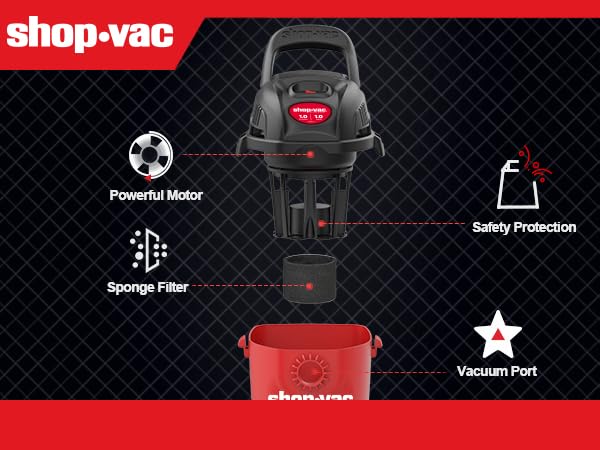 Shop-Vac 2021000 Gulper nozzle tackling liquid spills