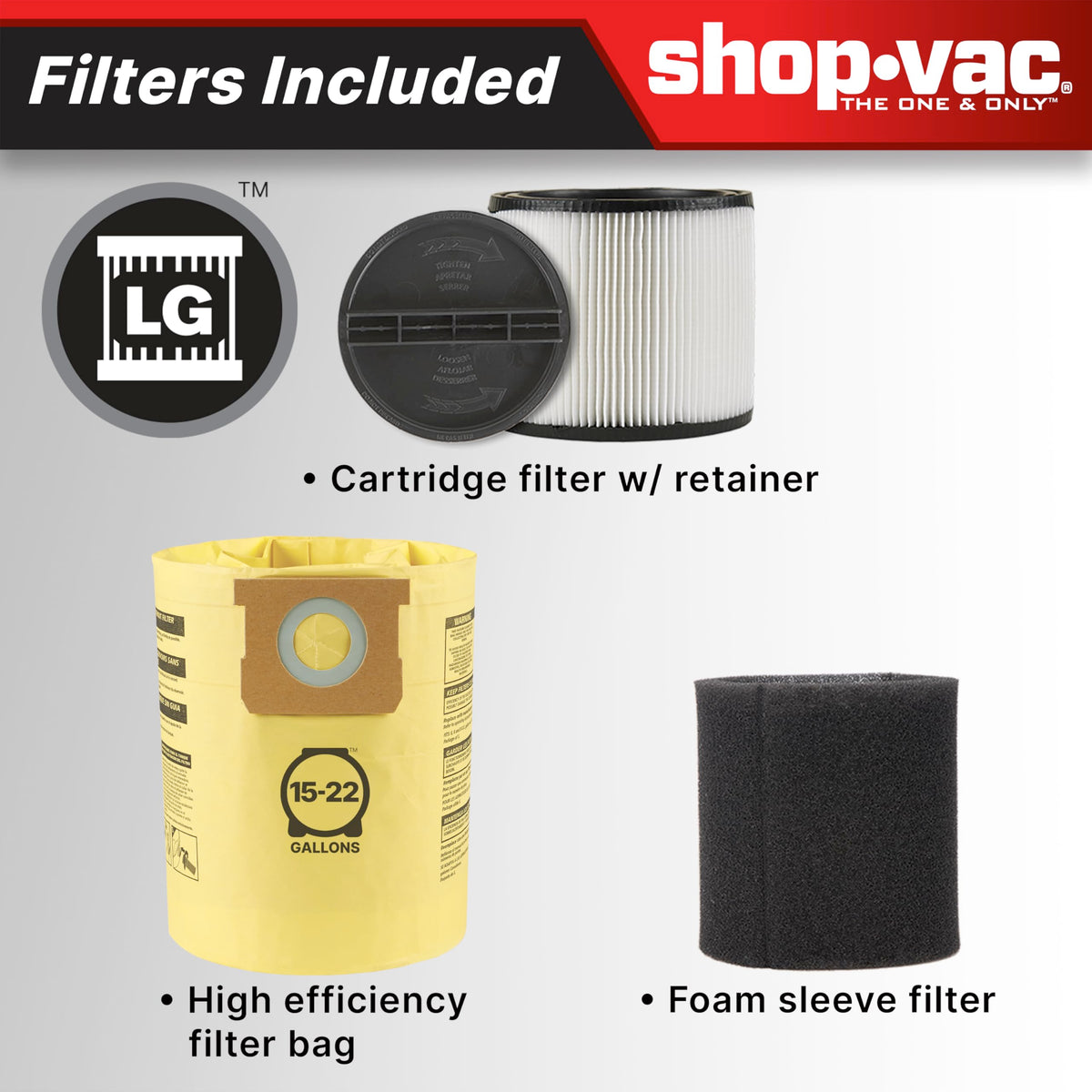 Shop-Vac 5801611 secure lid keeps debris contained during chores.