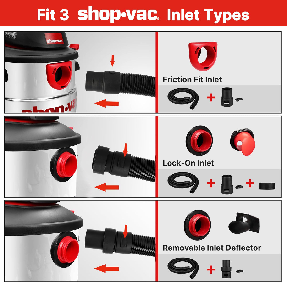 Locking nut included for secure lock-on on compatible inlets