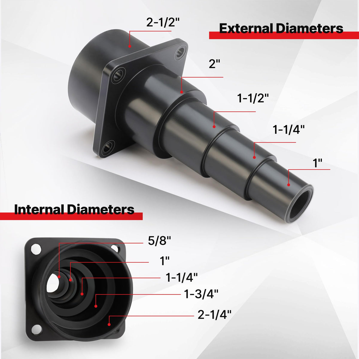 Shop-Vac adapter diameter range compatibility demonstrates broad connection options.