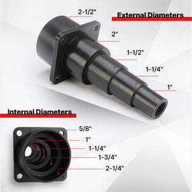 Shop-Vac adapter diameter range compatibility demonstrates broad connection options.