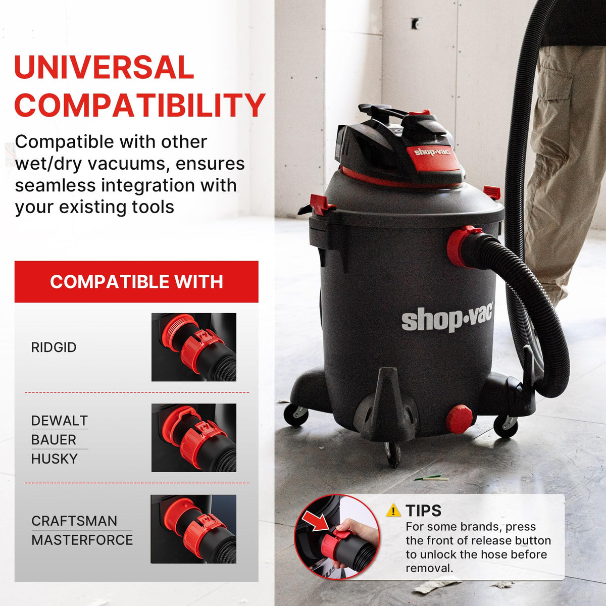 Shop-Vac adapters friction-fit demonstrate secure connection for various vacuums.