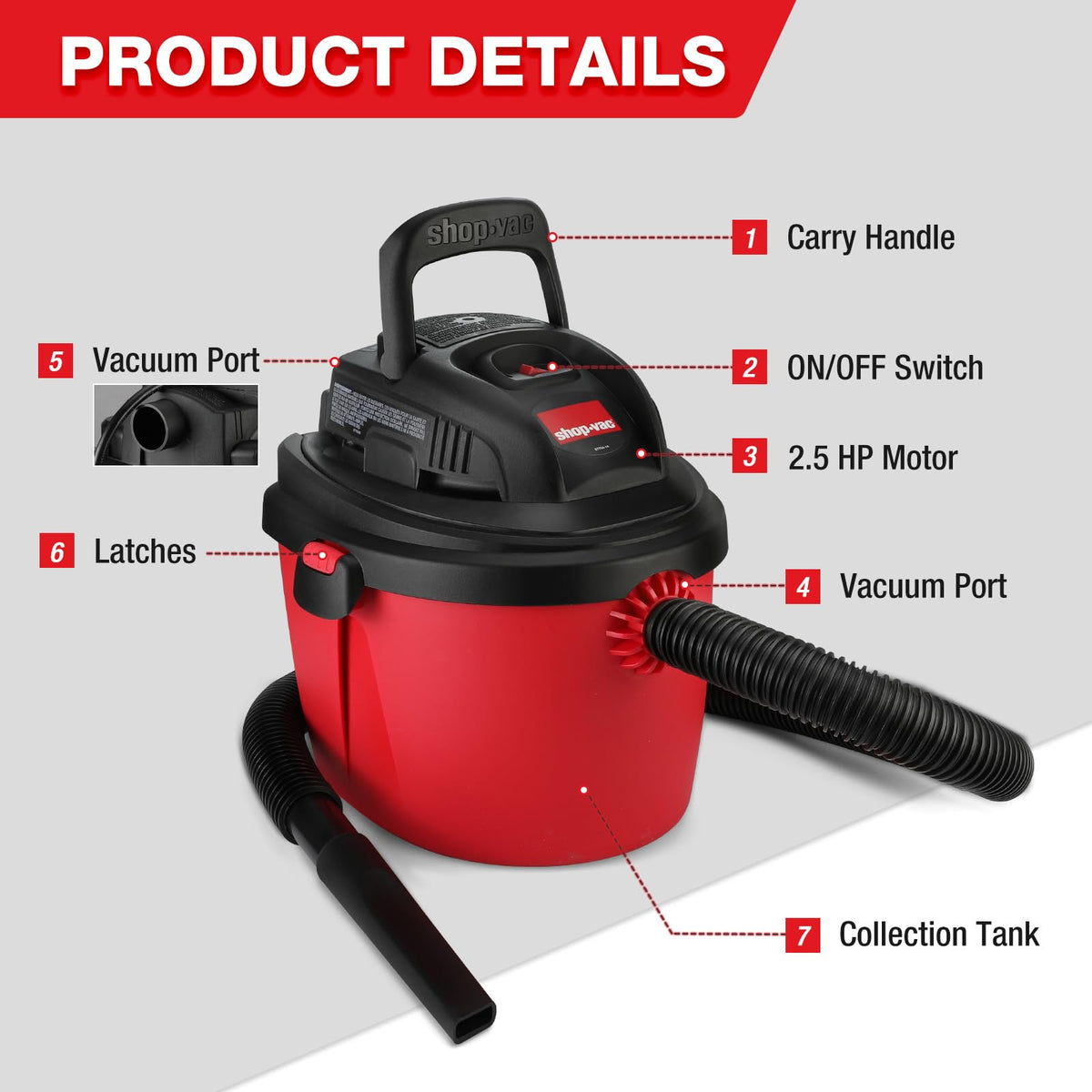 Shop-Vac 2036000 wall bracket keeps your workspace tidy.