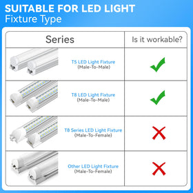 ShopLED 3pin LED tube connector for quick installation