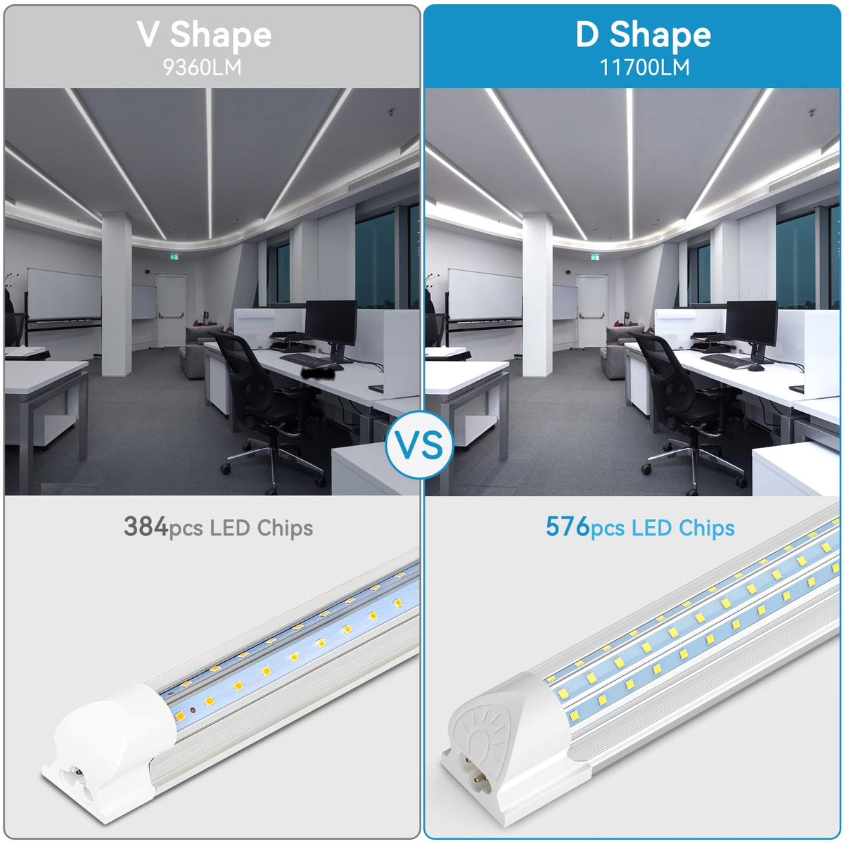ShopLED 8ft LED shop light with D-shape design for wide distribution