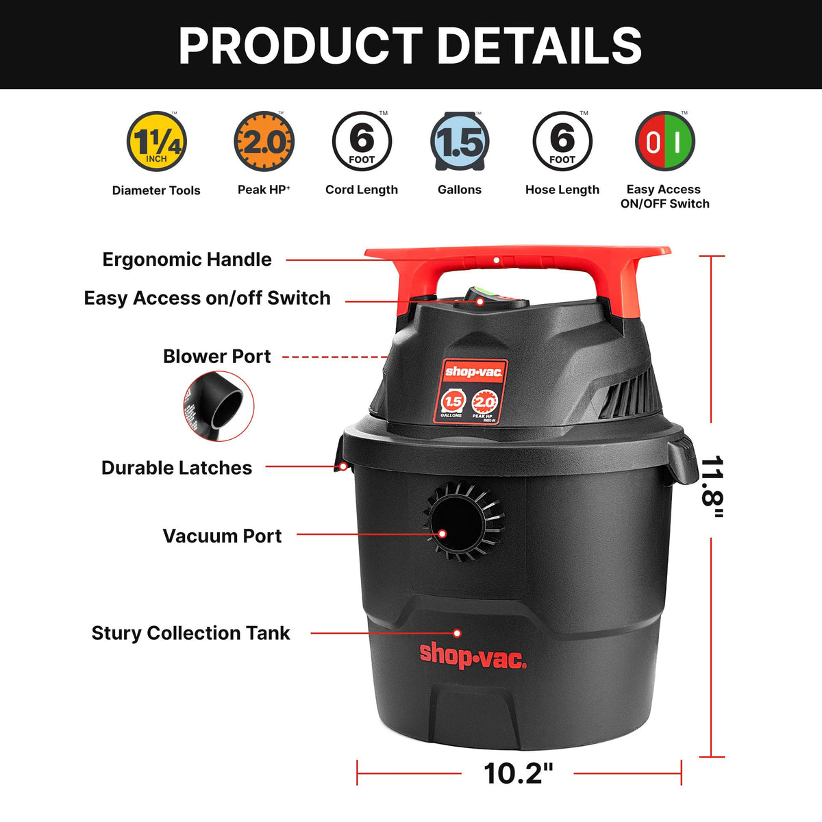 Shop-Vac 2.0 peak HP blower function for outdoor debris.